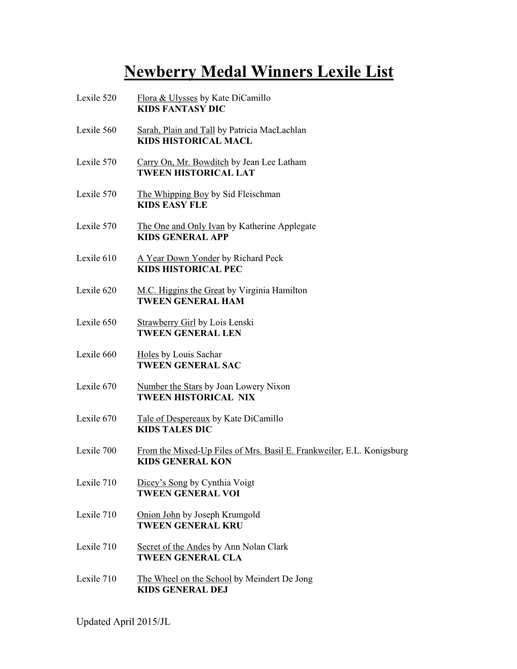 Newberry Medal Winners Lexile List