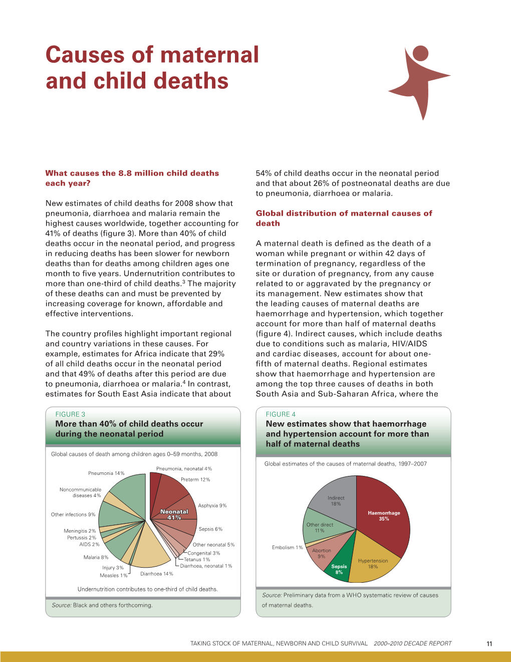 Causes of Maternal and Child Deaths