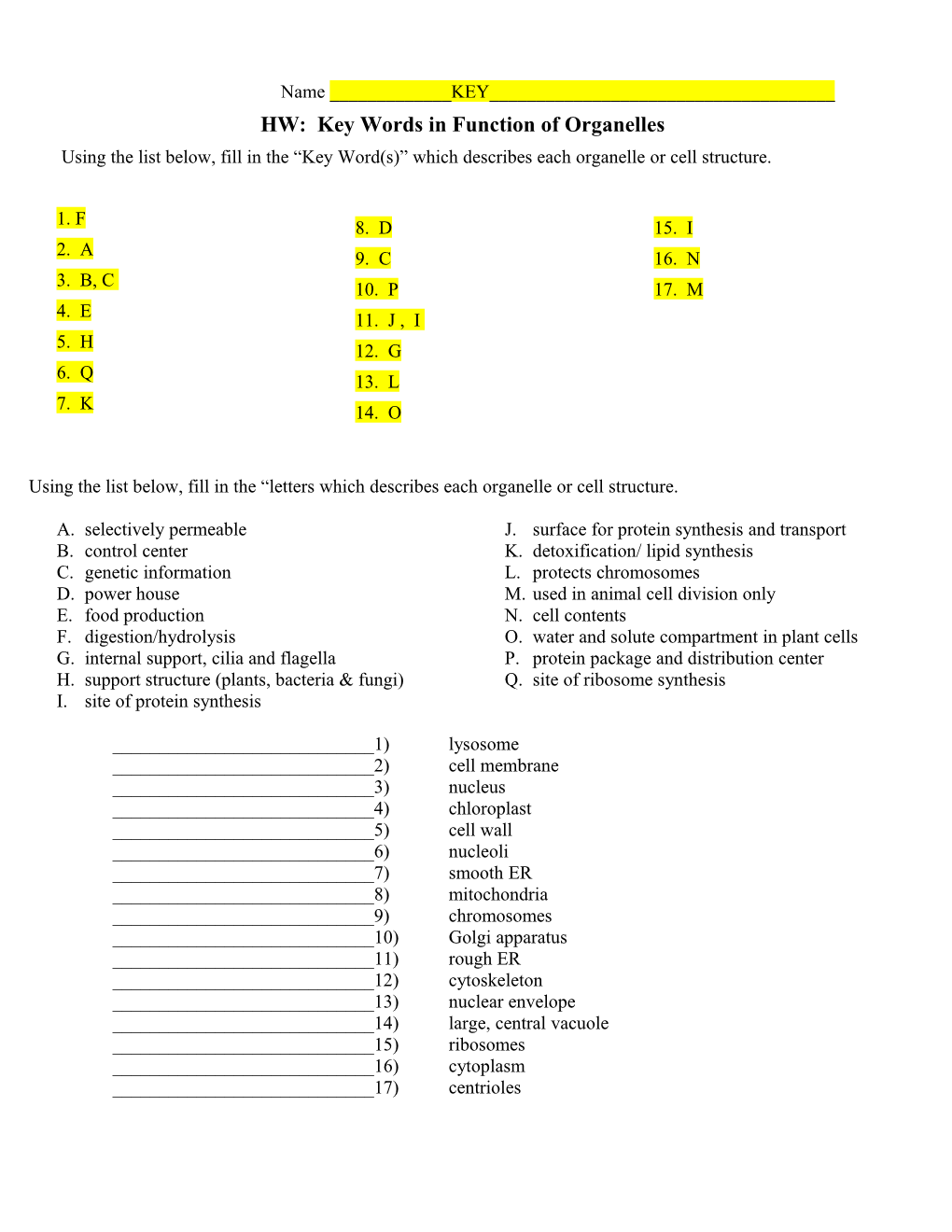 HW: Key Words in Function of Organelles