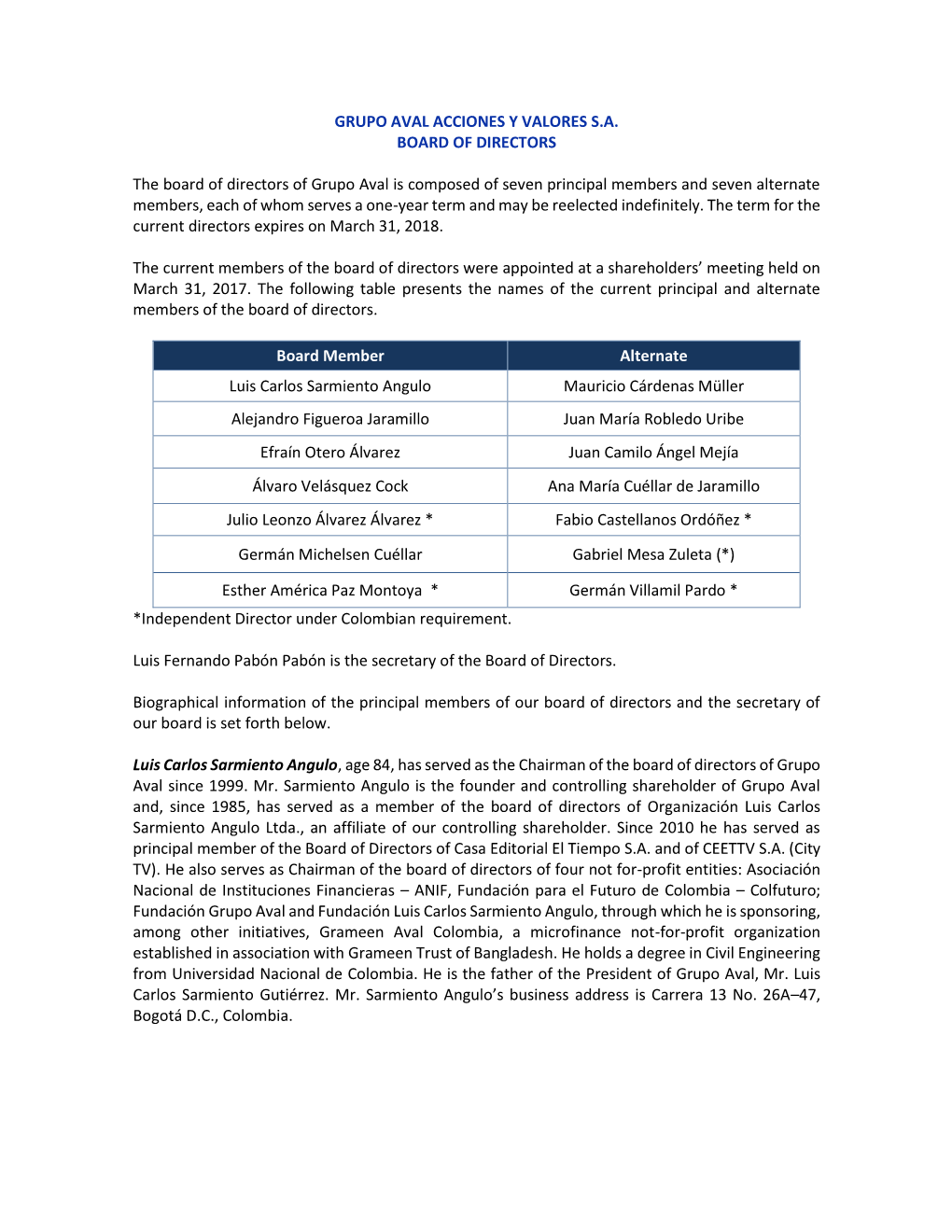 Grupo Aval Acciones Y Valores S.A. Board of Directors