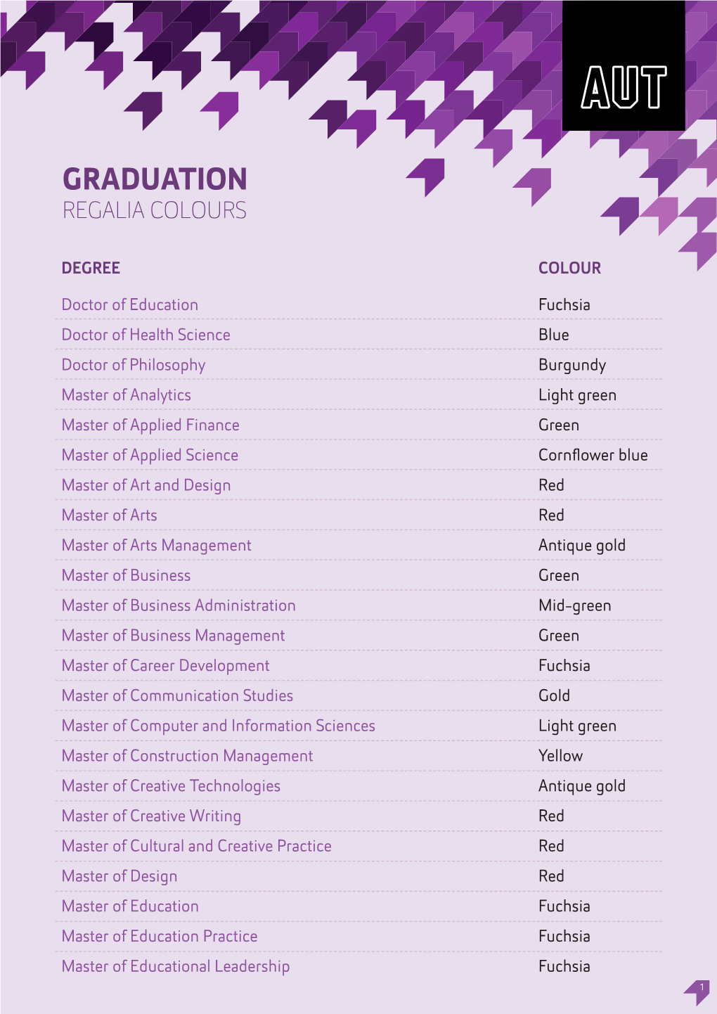 Graduation Regalia Colours