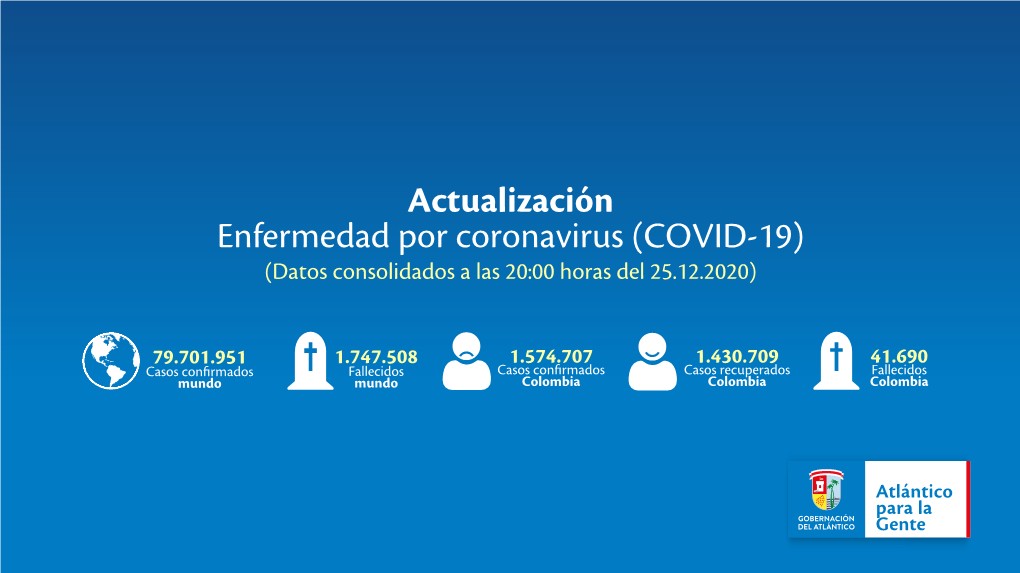 Datos Consolidados a Las 20:00 Horas Del 25.12.2020