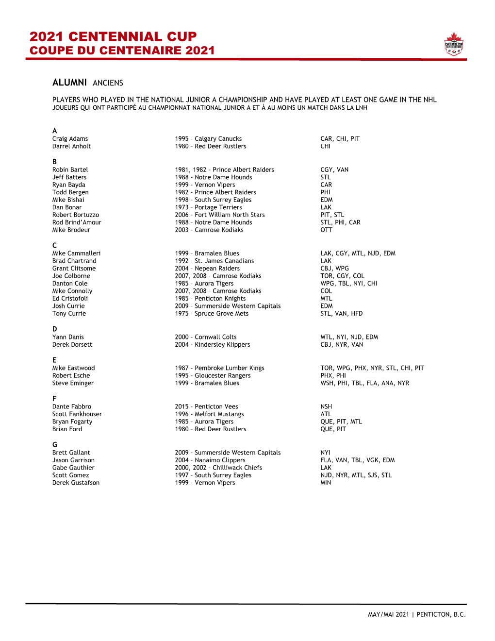 2021 Centennial Cup Coupe Du Centenaire 2021