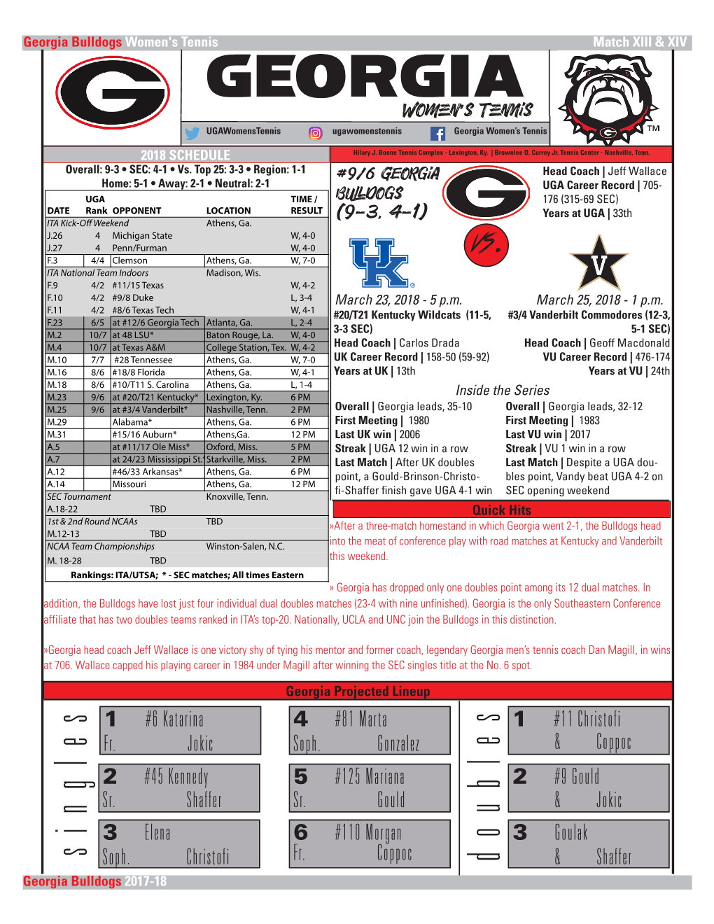 Georgia Bulldogs Finalwomen's Statistics Tennis Match XIII & XIV GEORGIA Women’S Tennis Ugawomenstennis Ugawomenstennis Georgia Women’S Tennis 2018 SCHEDULE Hilary J