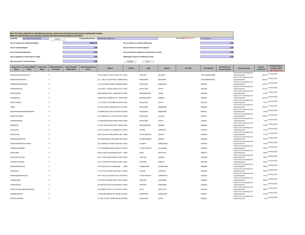 CIN/BCIN Company/Bank Name Date Of