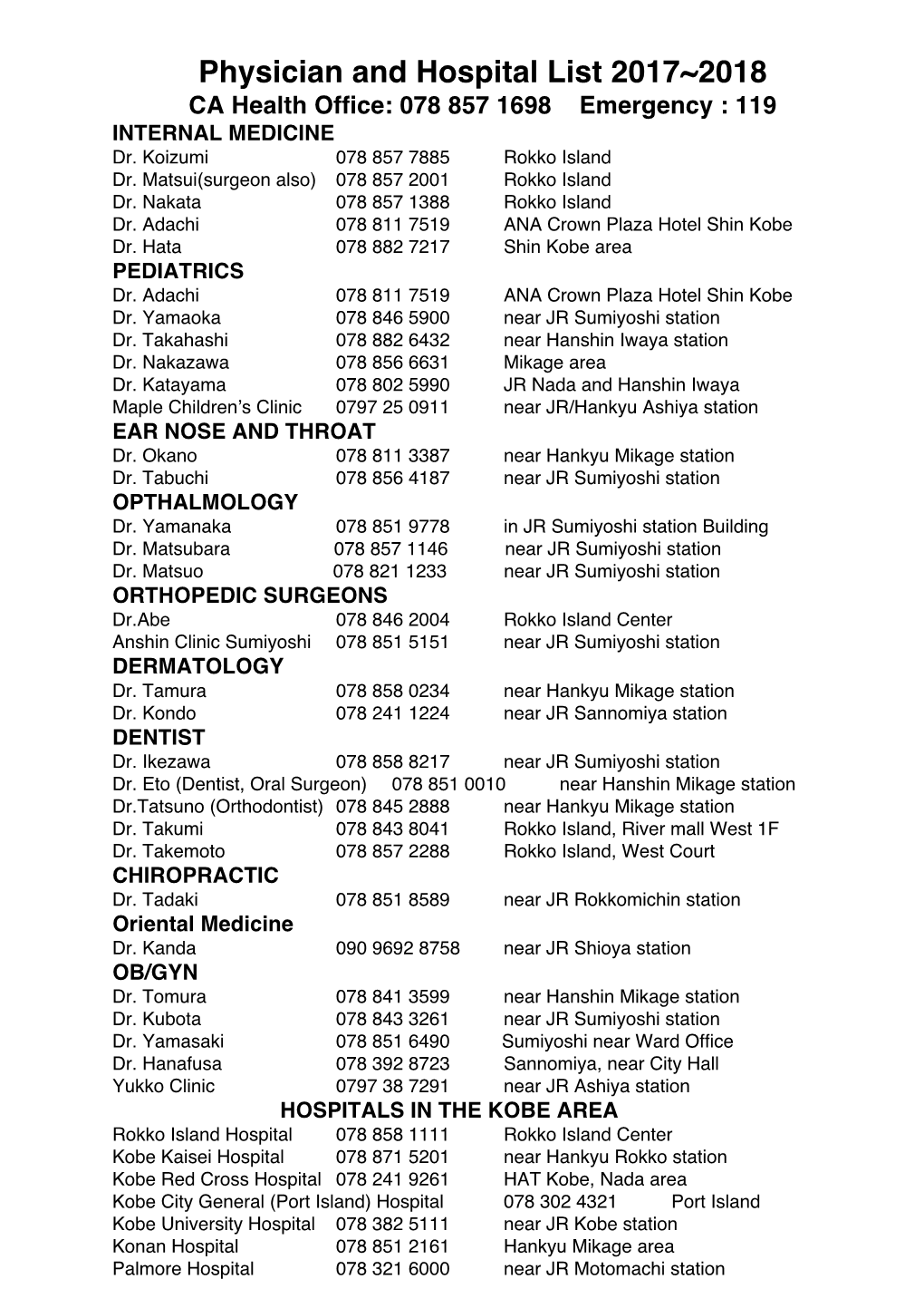 List of Physicians and Hospitals2017-2018