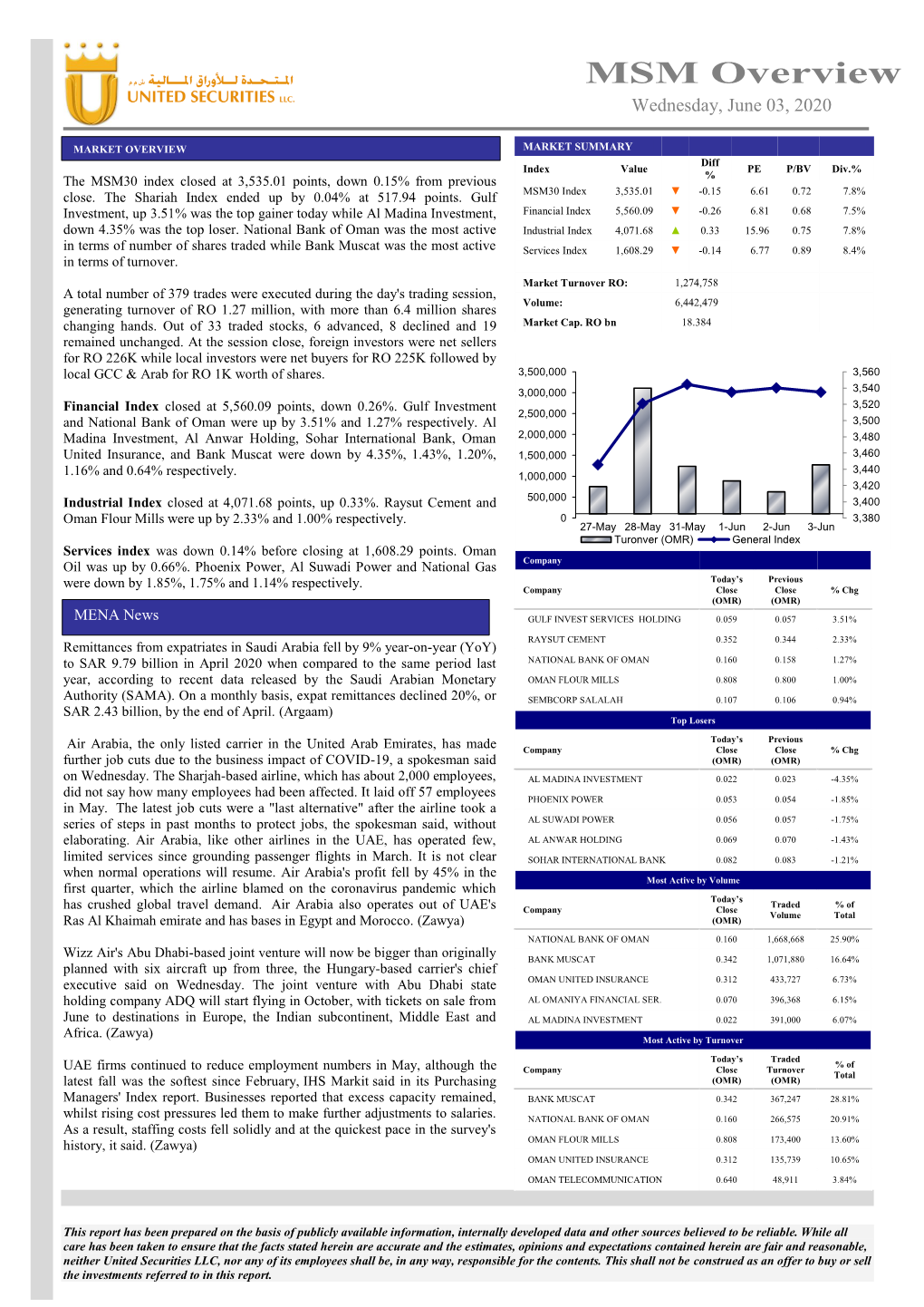 MSM Overview Wednesday, June 03, 2020