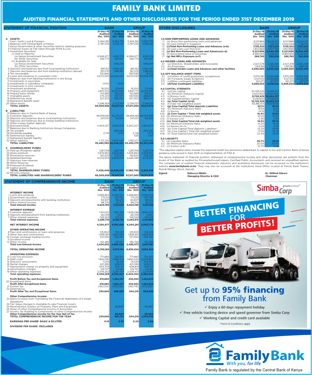 Audited Financial Statements and Other Disclosures for the Period Ended 31St December 2019