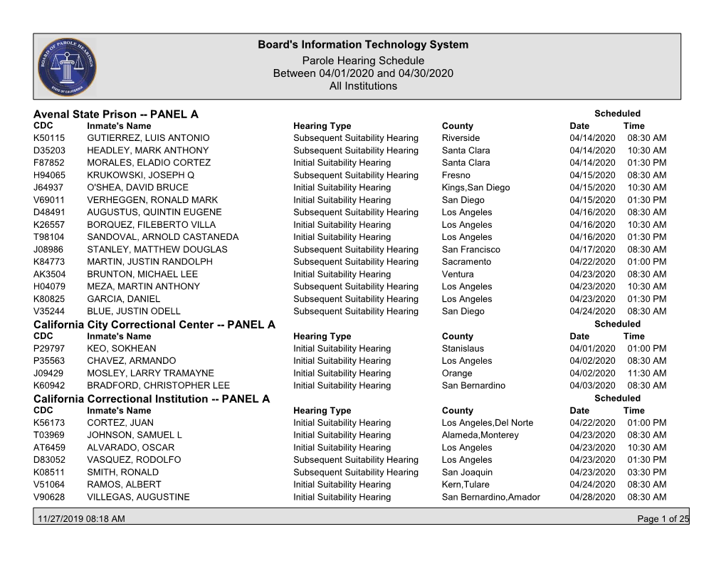 Board's Information Technology System Parole Hearing Schedule Between 04/01/2020 and 04/30/2020 All Institutions