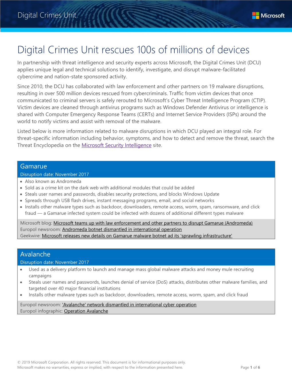 Malware Disruption Summary