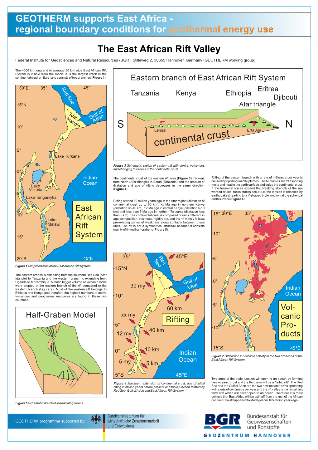 The East African Rift Valley