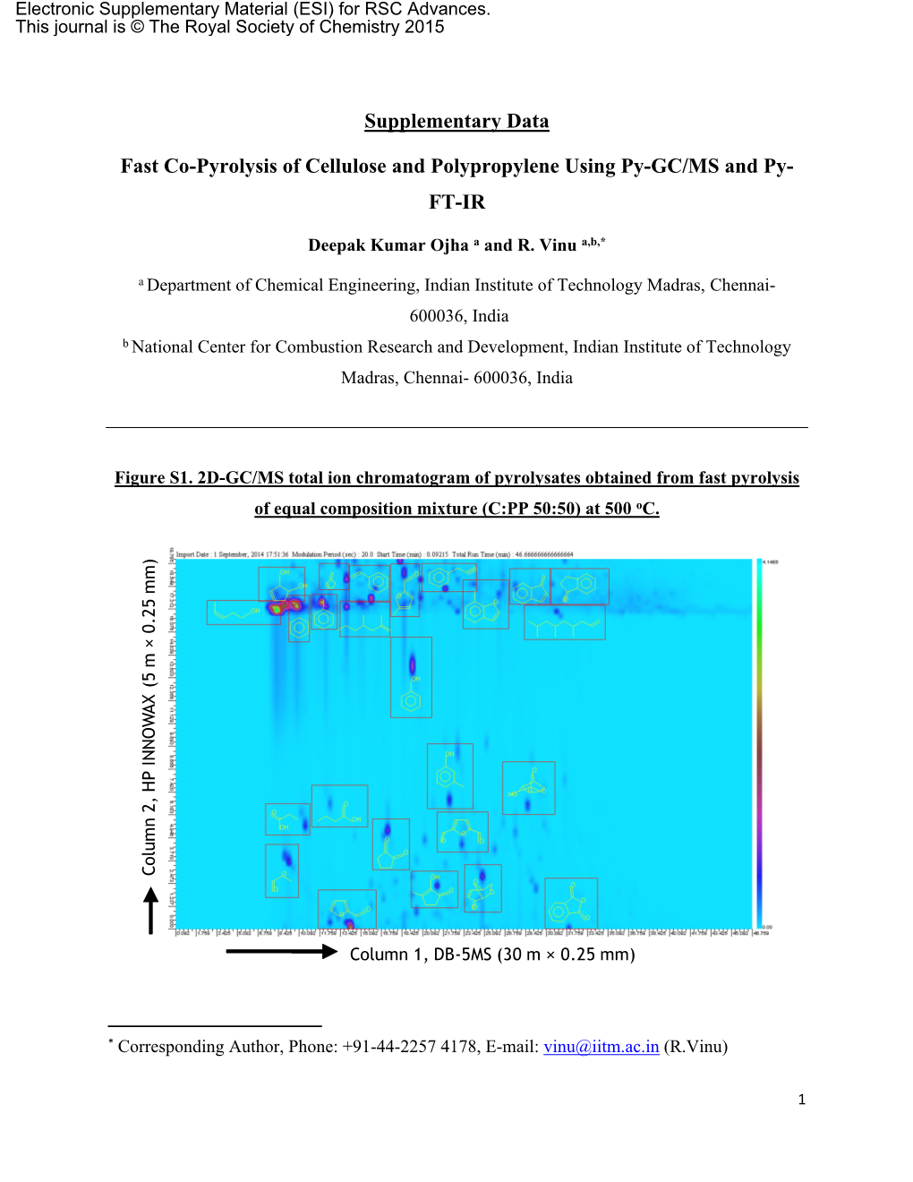 Supplementary Data Fast Co-Pyrolysis of Cellulose And