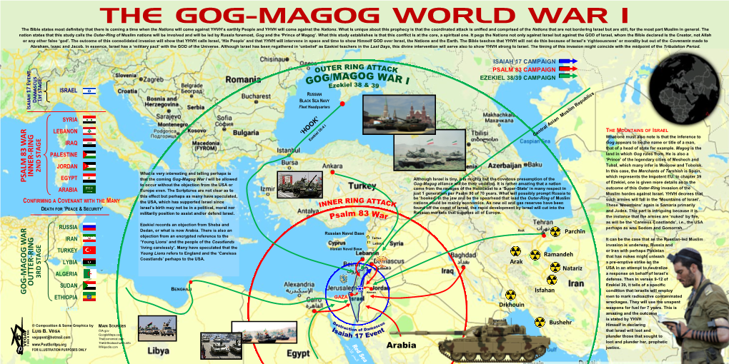 The Gog-Magog World War 1