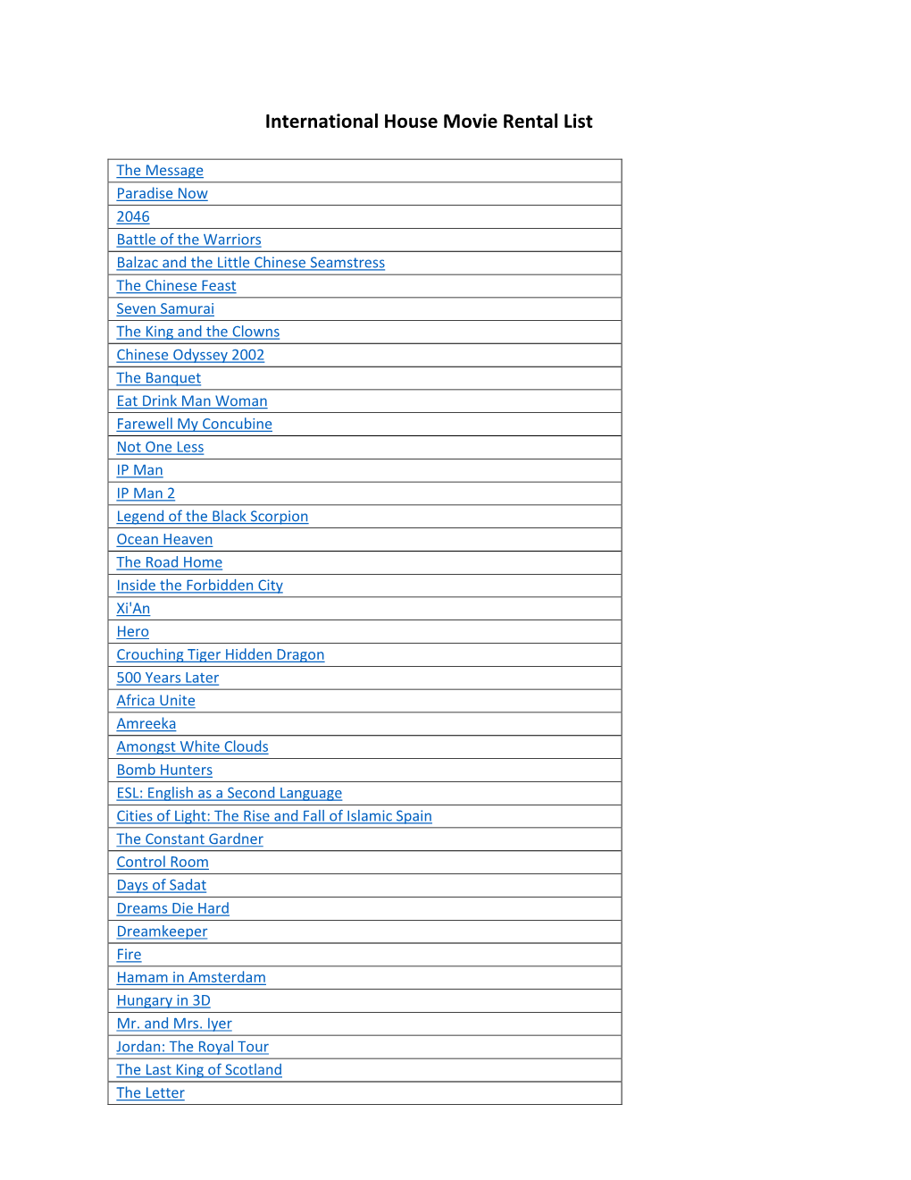 International House Movie Rental List