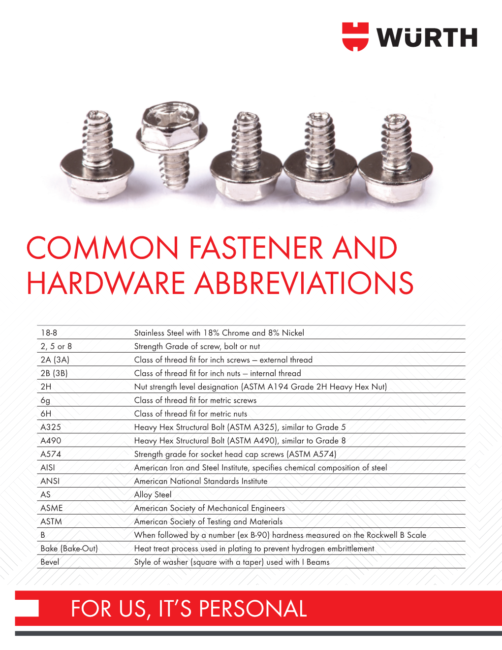 Common Fastener & Hardware Abbreviations