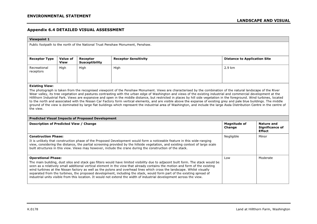 Environmental Statement Landscape and Visual