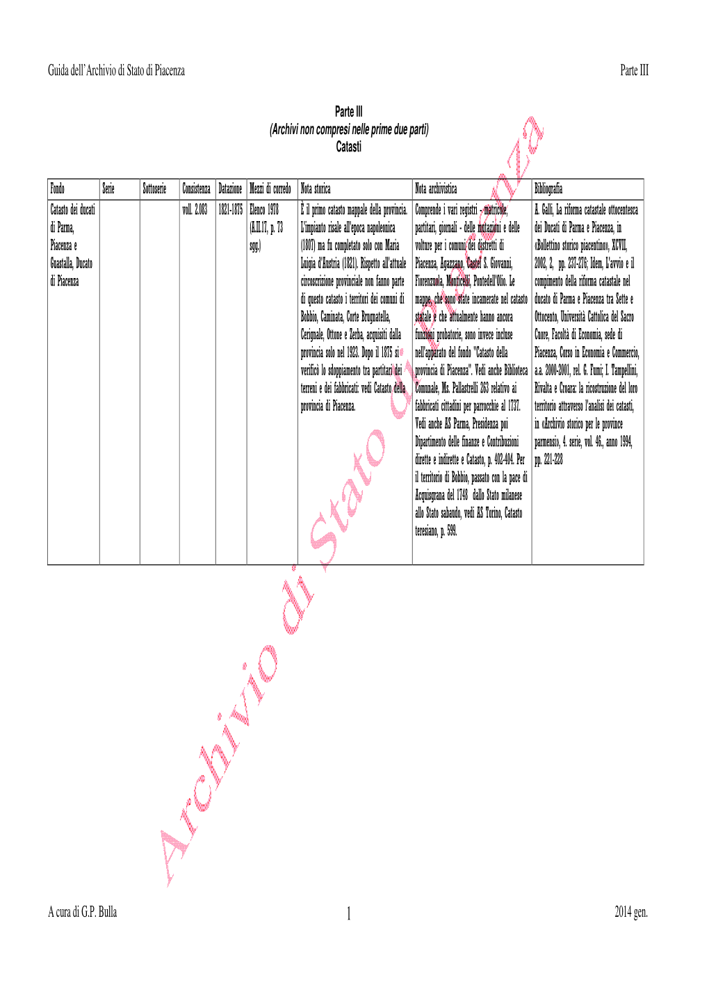 Guida Dell'archivio Di Stato Di Piacenza Parte III a Cura Di G.P