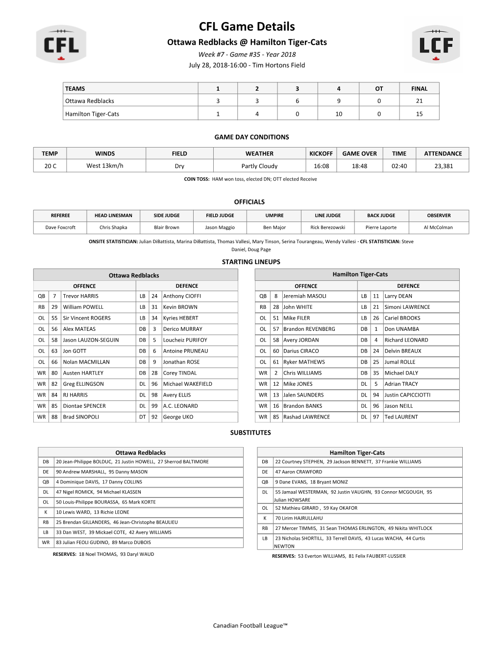 CFL Game Details Ottawa Redblacks @ Hamilton Tiger-Cats Week #7 - Game #35 - Year 2018 July 28, 2018-16:00 - Tim Hortons Field