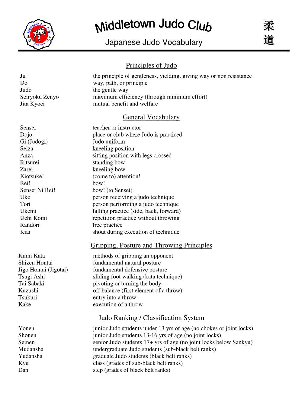 Japanese Judo Vocabulary