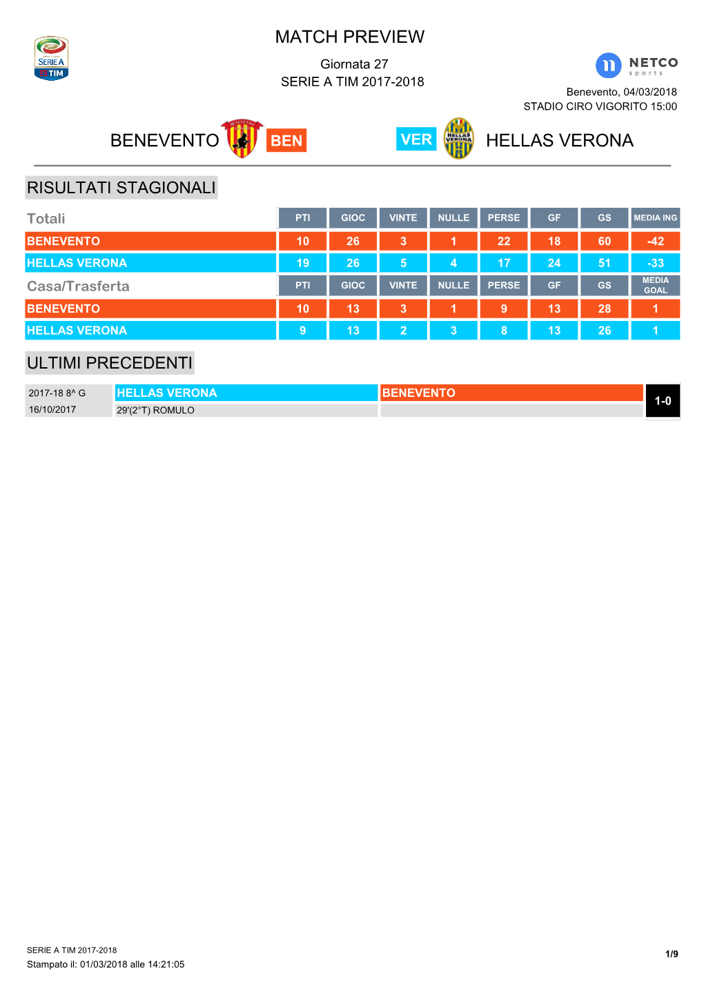 Match Preview Benevento Hellas Verona