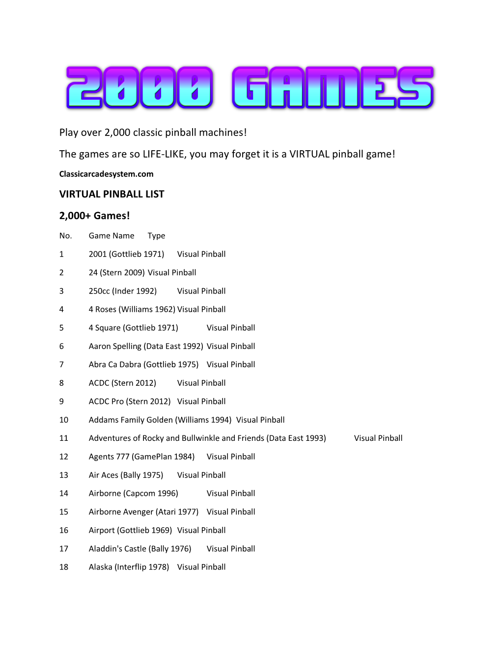 VIRTUAL PINBALL LIST 2000+ Games!