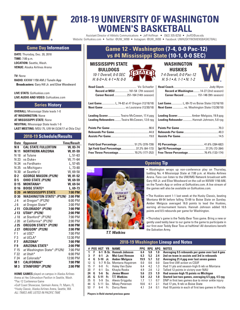 2018-19 University of Washington