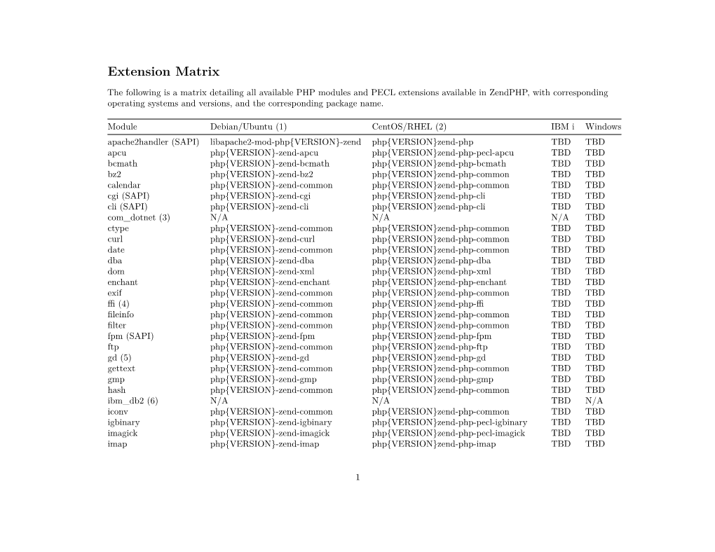 Extension Matrix