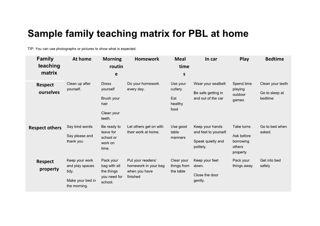 Sample Family Teaching Matrix for PBL at Home