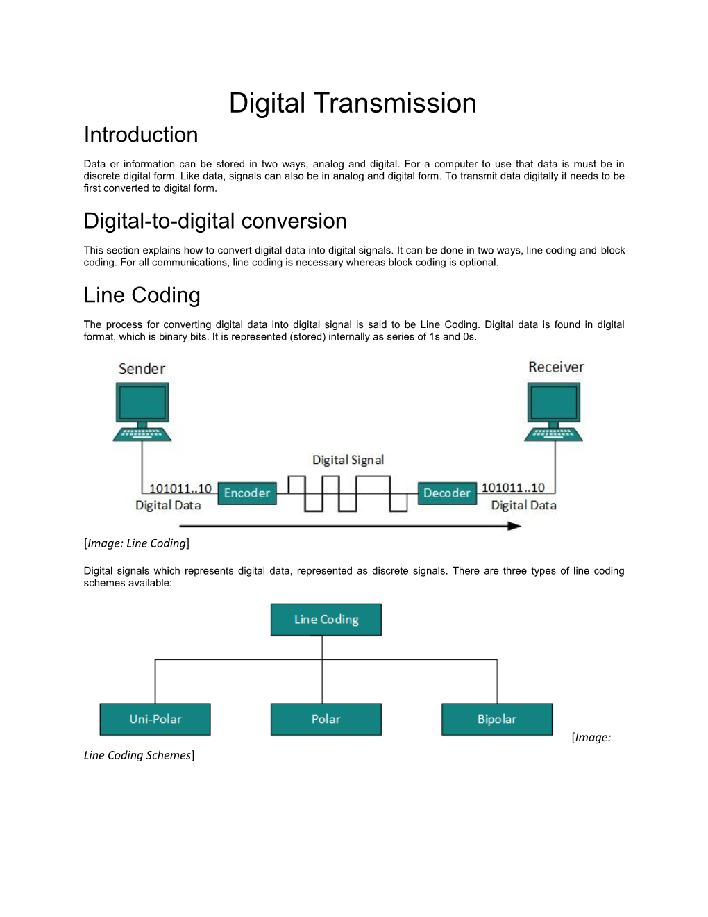 Digital Transmission Introduction