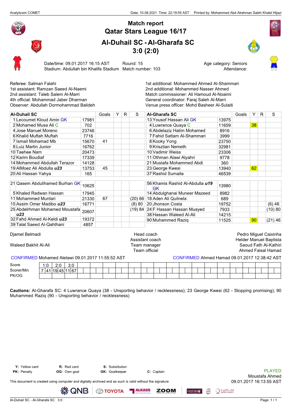 Al-Gharafa SC 3:0 (2:0)