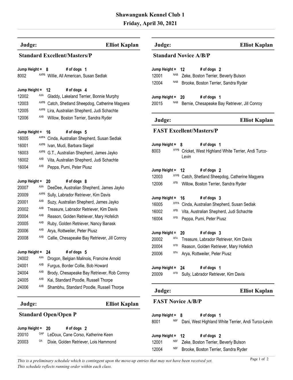 Shawangunk Kennel Club 1 Friday, April 30, 2021 Standard Excellent