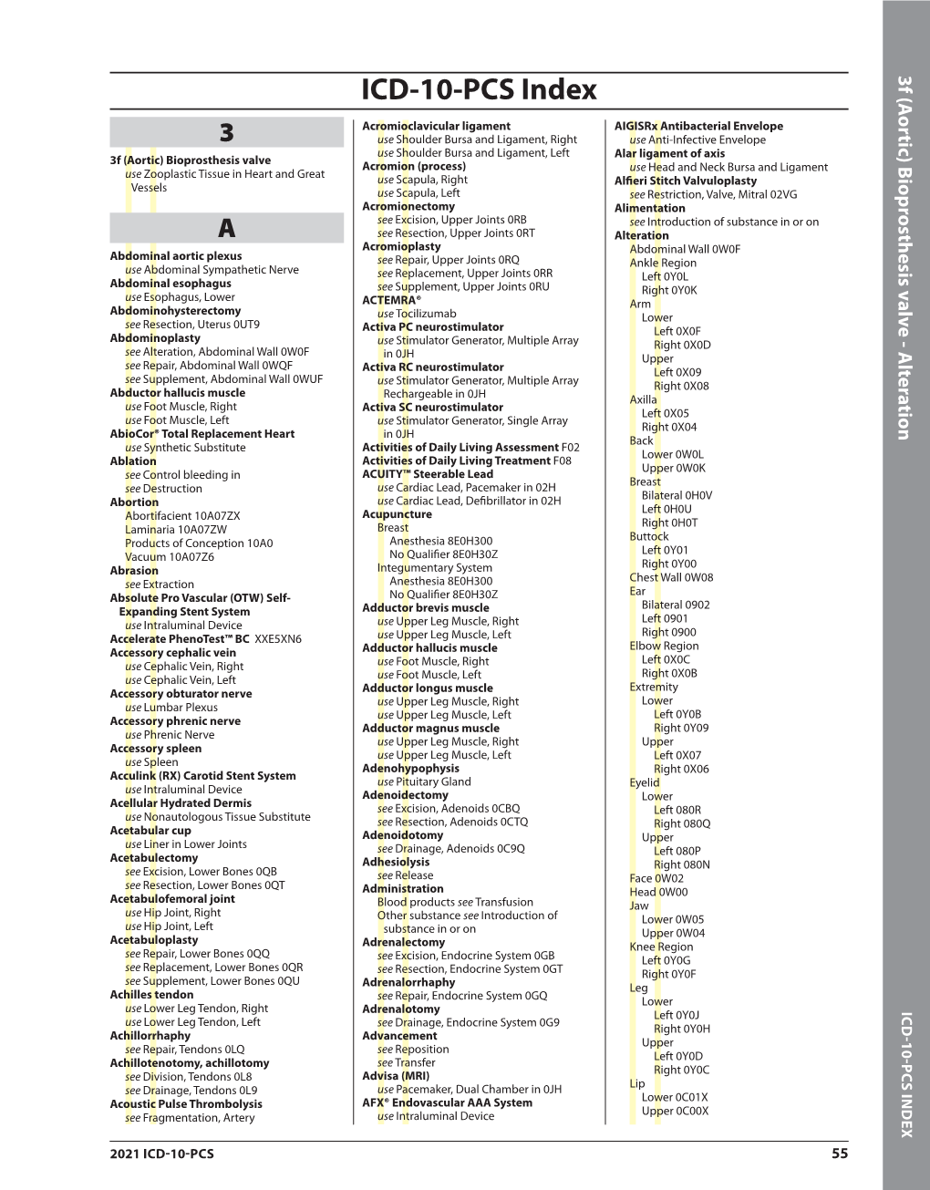 ICD-10-PCS Index