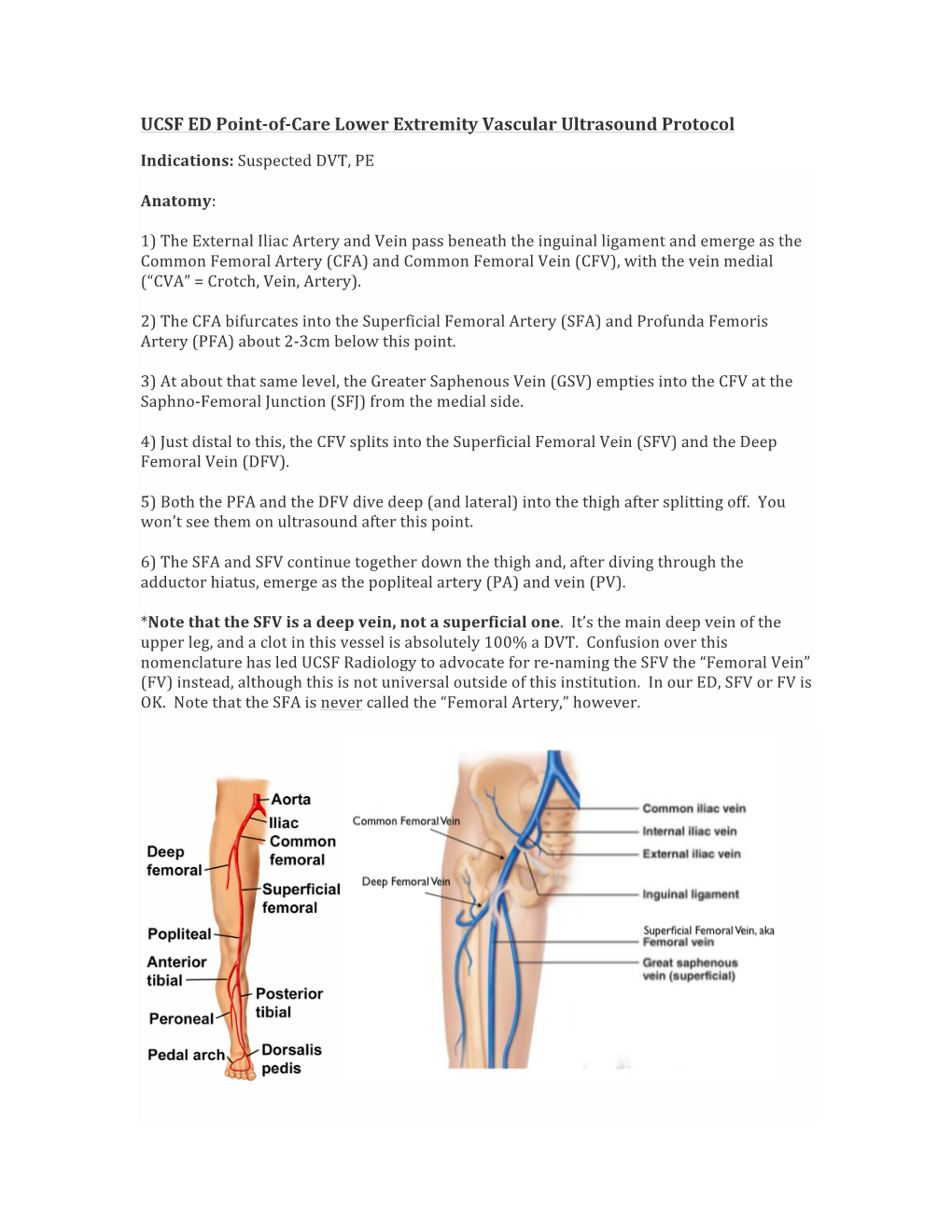 Lower Extremity Venous