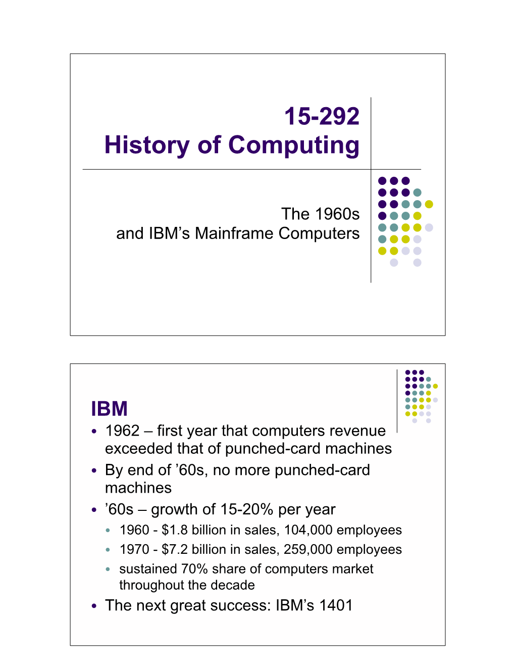 The 1960S and IBM's Mainframe Computers