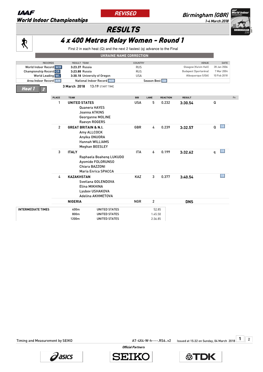 RESULTS 4 X 400 Metres Relay Women - Round 1 First 2 in Each Heat (Q) and the Next 2 Fastest (Q) Advance to the Final UKRAINE NAME CORRECTION