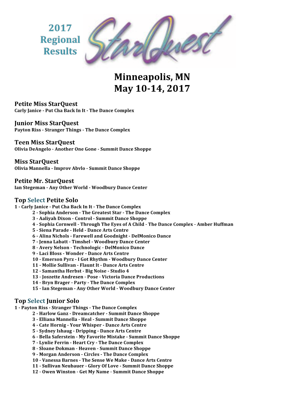 Minneapolis, MN May 10-14, 2017