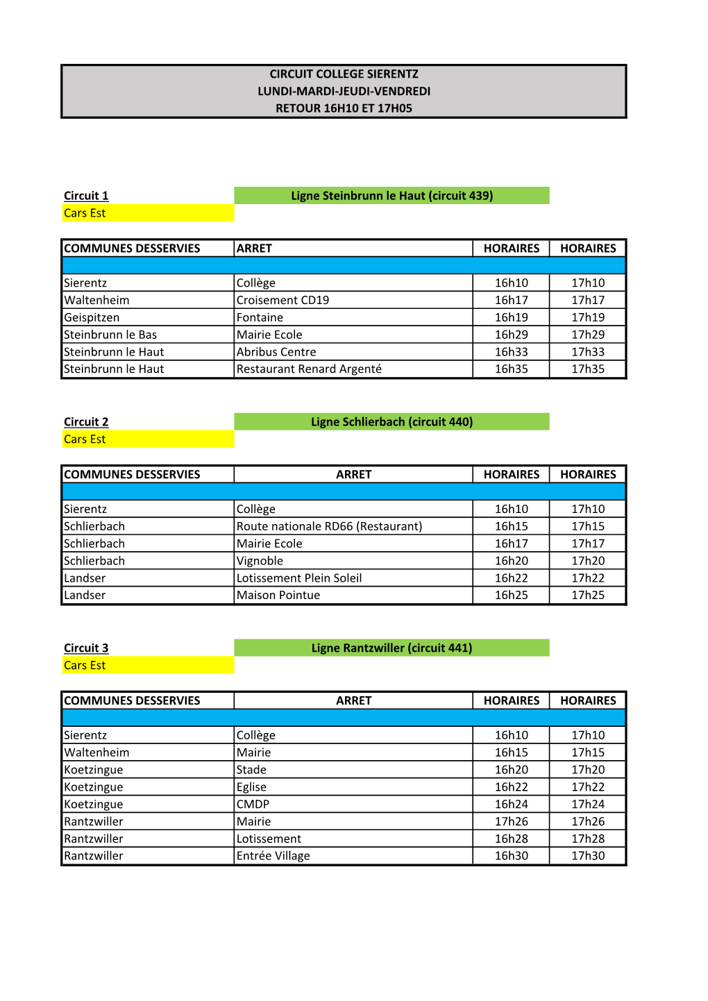 Circuit 1 Cars Est COMMUNES DESSERVIES ARRET HORAIRES