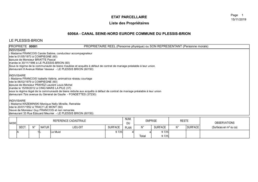 ETAT PARCELLAIRE Liste Des Propriétaires 6006A