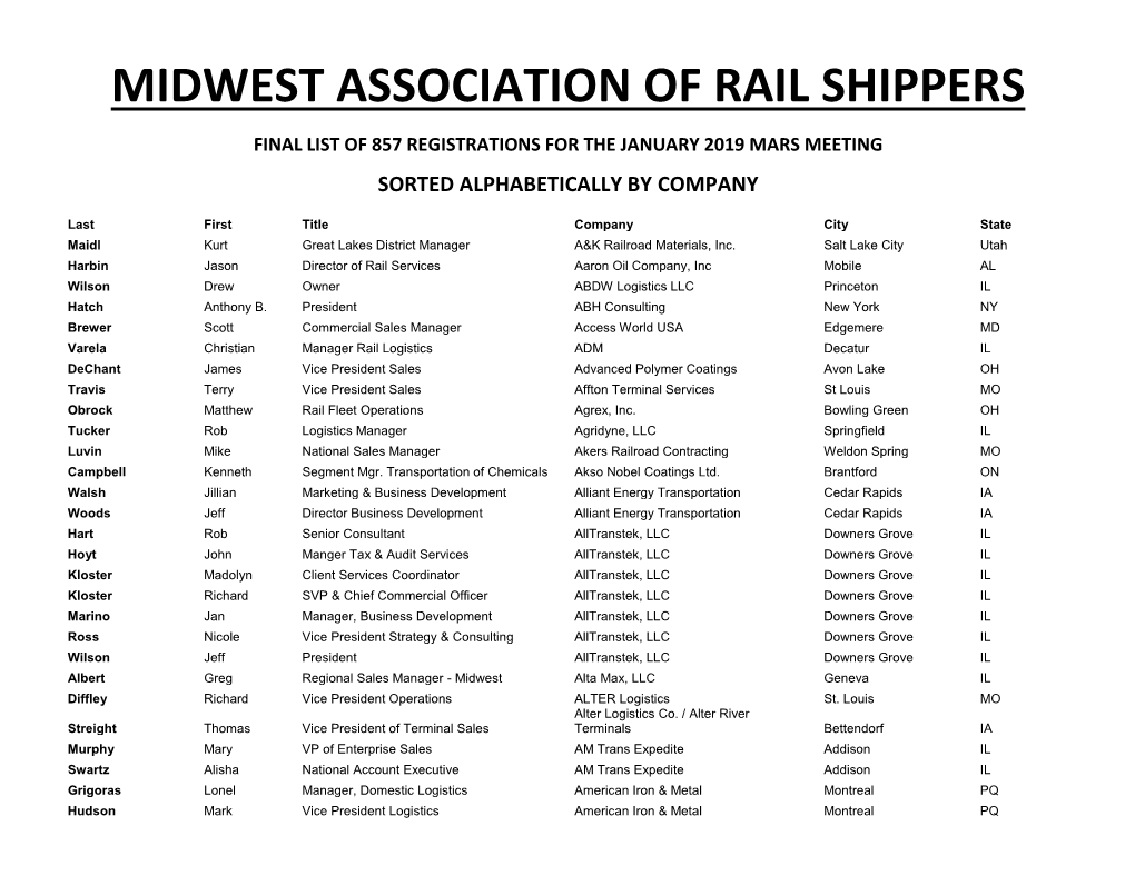 Midwest Association of Rail Shippers