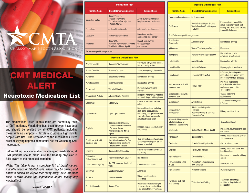 Cmt Medical Alert