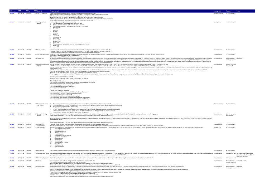 Closed Cases Report