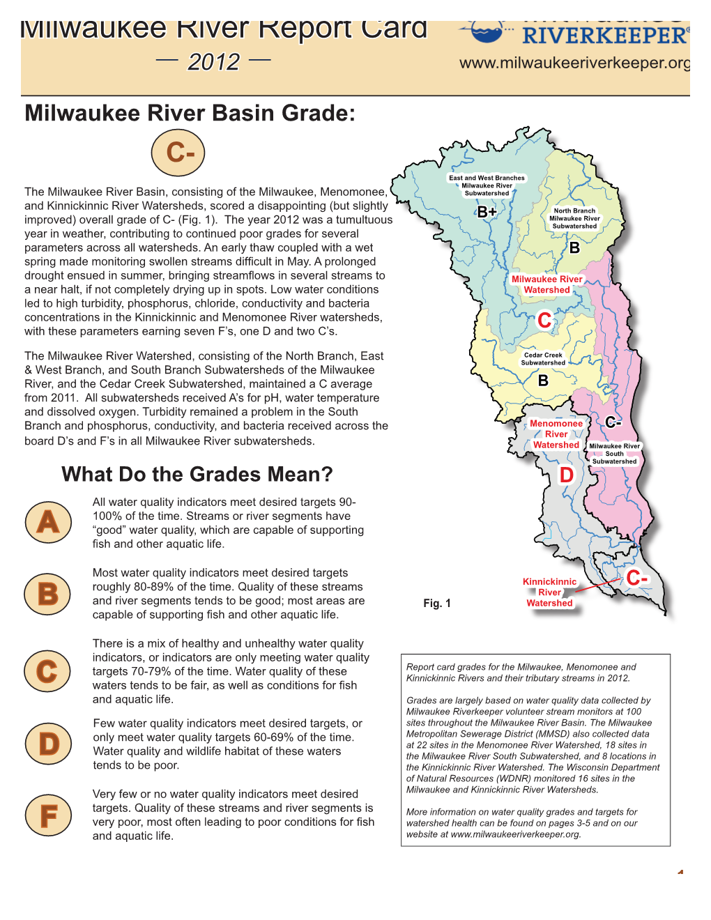 Milwaukee River Report Card 2012