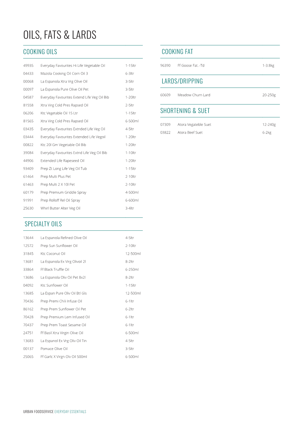 Urban Foodservice/ Everyday Essentials.Indd