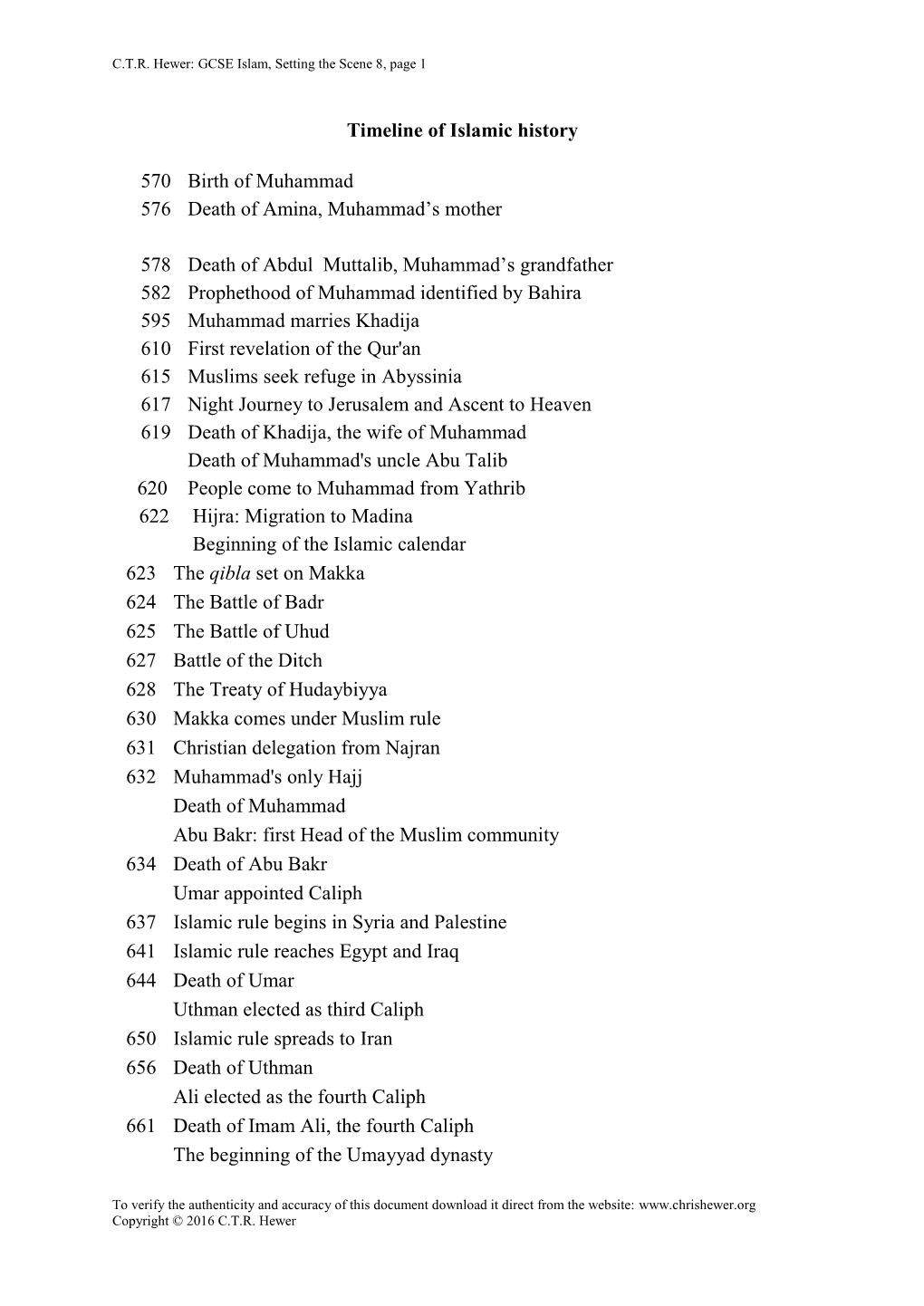 Timeline of Islamic History 570 Birth of Muhammad 576 Death of Amina, Muhammad's Mother 578 Death of Abdul Muttalib, Muhammad