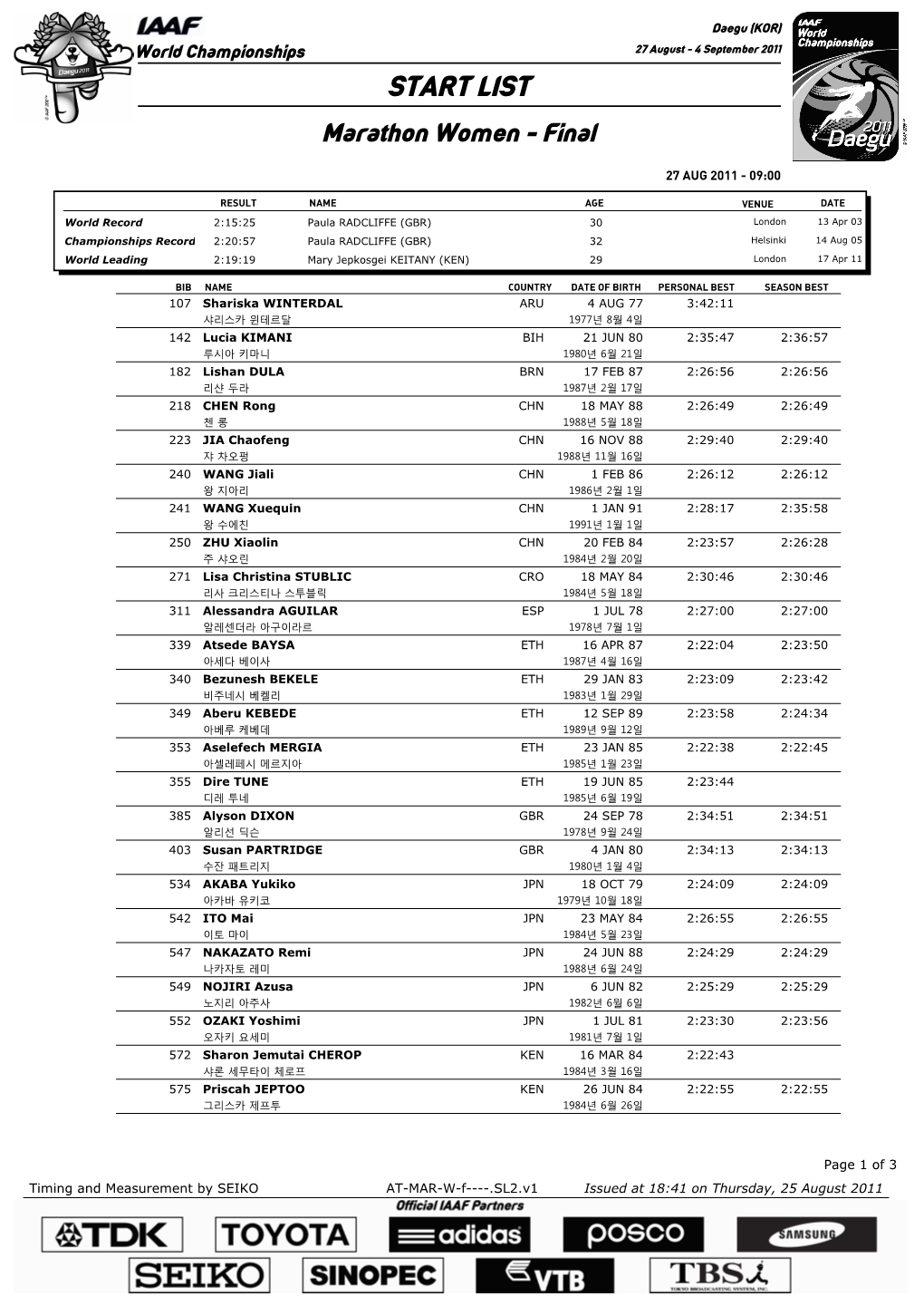 START LIST Marathon Women - Final