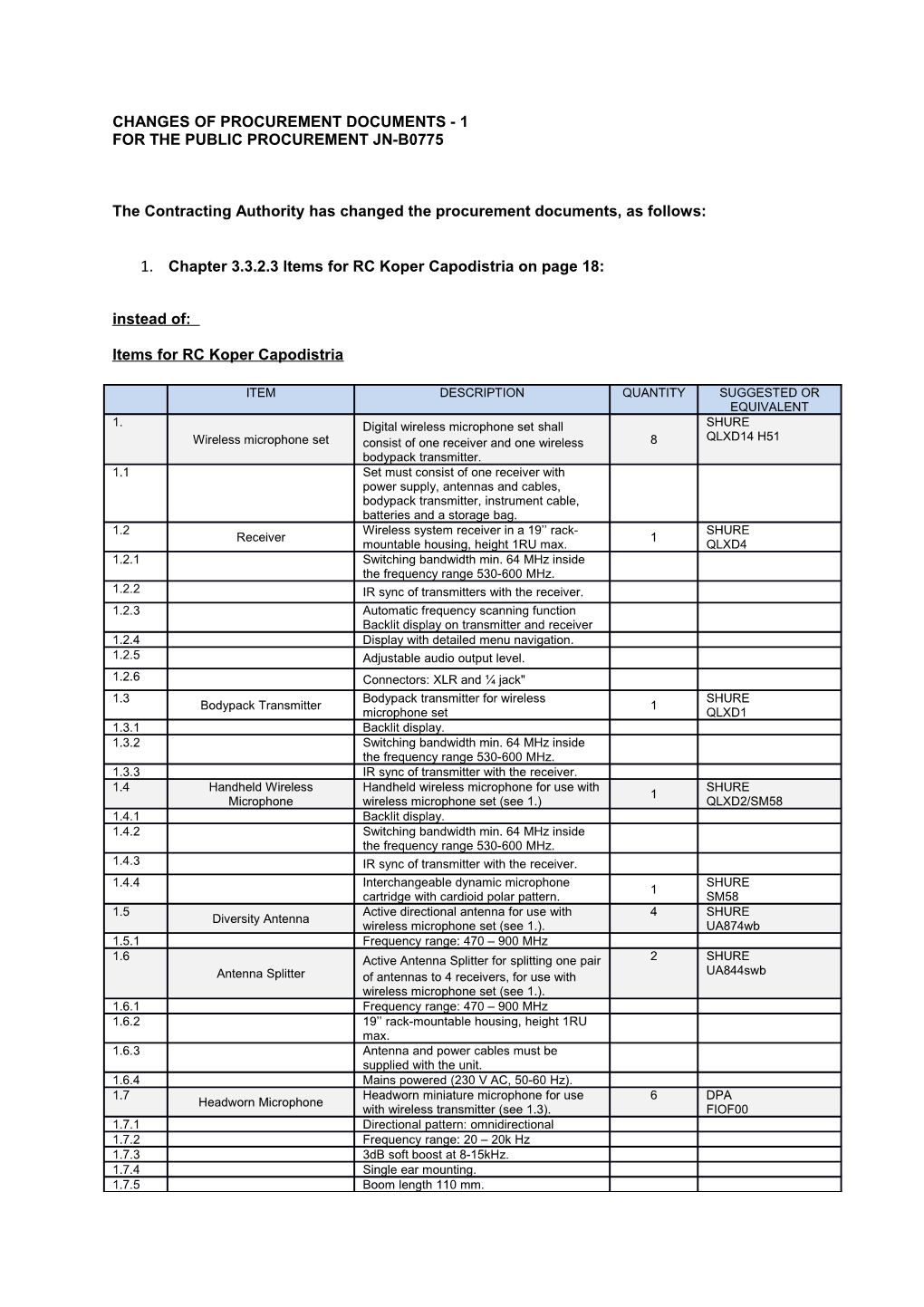 For the Public Procurement Jn-B0775