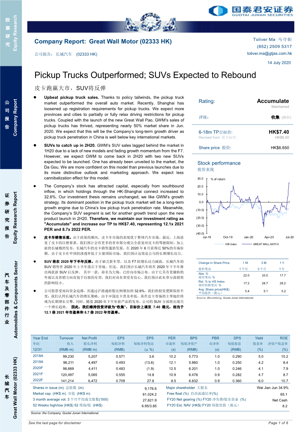 Pickup Trucks Outperformed; Suvs Expected to Rebound 皮卡跑赢大市，SUV将反弹