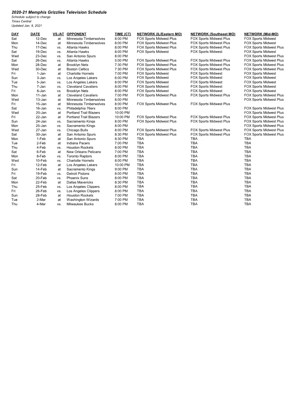 Memphis Grizzlies Television Schedule Schedule Subject to Change Times Central Updated Jan