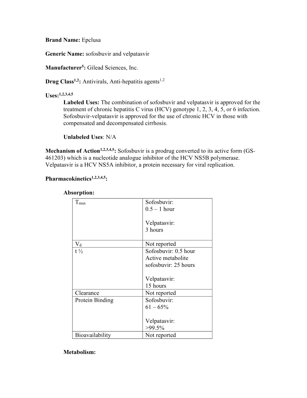 Epclusa Generic Name: Sofosbuvir and Velpatasvir Manufacturer5