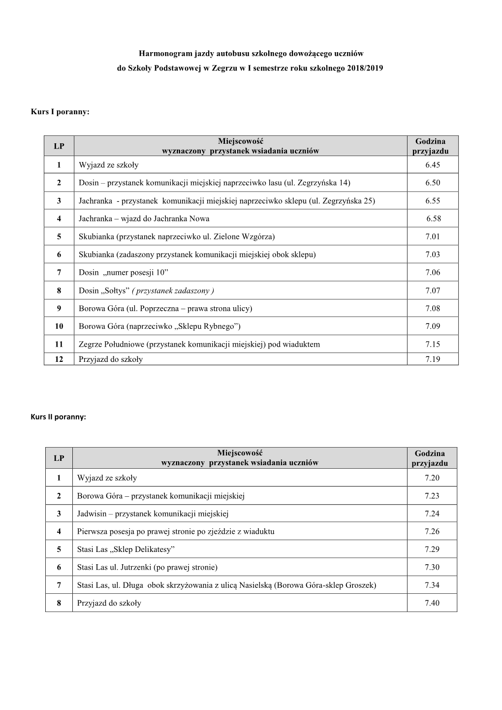 Harmonogram Jazdy Autobusu Szkolnego Dowożącego Uczniów Do Szkoły Podstawowej W Zegrzu W I Semestrze Roku Szkolnego 2018/2019